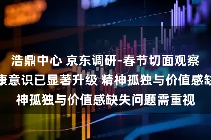 浩鼎中心 京东调研-春节切面观察：长辈自主健康意识已显著升级 精神孤独与价值感缺失问题需重视